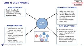 Global Data Strategy, Ltd. 2022
Stage 4: USE & PROCESS
19
PURPOSE OF STAGE
KEY STAGE ACTIVITIES DATA QUALITY FOCUS
DATA QUALITY CHALLENGES
USE AND
PROCESS
Data is stored and
processed in a stable
environment for use by
data consumers
• Schedule regular (real time
/ event or time driven)
data ingestion and storage
processes
• Actively maintain the data
within the technical
environment
• Monitor use and
adherence to data policies
• Lack of data quality error
monitoring and reporting
• Absence of data consumer
feedback channels to report
DQ problems
• Inaction on tackling data
quality issues
• Active data stewardship
• Generate data consumer DQ
reports & deploy feedback
workflows
• Consider MDM workflows
• Deploy DQ rules engine to
enforce DQ rules throughout
the lifespan of the data
 