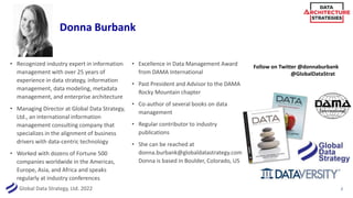 Global Data Strategy, Ltd. 2022
Donna Burbank
2
• Recognized industry expert in information
management with over 25 years of
experience in data strategy, information
management, data modeling, metadata
management, and enterprise architecture
• Managing Director at Global Data Strategy,
Ltd., an international information
management consulting company that
specializes in the alignment of business
drivers with data-centric technology
• Worked with dozens of Fortune 500
companies worldwide in the Americas,
Europe, Asia, and Africa and speaks
regularly at industry conferences
• Excellence in Data Management Award
from DAMA International
• Past President and Advisor to the DAMA
Rocky Mountain chapter
• Co-author of several books on data
management
• Regular contributor to industry
publications
• She can be reached at
donna.burbank@globaldatastrategy.com
Donna is based in Boulder, Colorado, US
Follow on Twitter @donnaburbank
@GlobalDataStrat
 