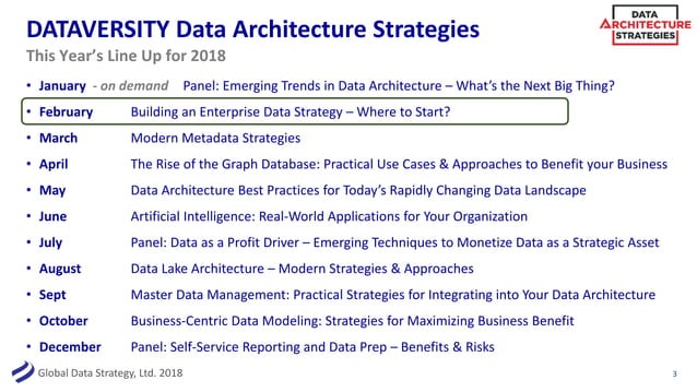 Data Architecture Strategies: Building an Enterprise Data Strategy ...