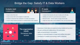 Data Architecture Strategies: Building an Enterprise Data Strategy ...
