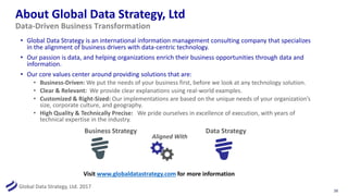 Global Data Strategy, Ltd. 2017
About Global Data Strategy, Ltd
• Global Data Strategy is an international information management consulting company that specializes
in the alignment of business drivers with data-centric technology.
• Our passion is data, and helping organizations enrich their business opportunities through data and
information.
• Our core values center around providing solutions that are:
• Business-Driven: We put the needs of your business first, before we look at any technology solution.
• Clear & Relevant: We provide clear explanations using real-world examples.
• Customized & Right-Sized: Our implementations are based on the unique needs of your organization’s
size, corporate culture, and geography.
• High Quality & Technically Precise: We pride ourselves in excellence of execution, with years of
technical expertise in the industry.
38
Data-Driven Business Transformation
Business Strategy
Aligned With
Data Strategy
Visit www.globaldatastrategy.com for more information
 