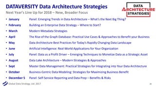 Global Data Strategy, Ltd. 2017
DATAVERSITY Data Architecture Strategies
• January Panel: Emerging Trends in Data Architecture – What’s the Next Big Thing?
• February Building an Enterprise Data Strategy – Where to Start?
• March Modern Metadata Strategies
• April The Rise of the Graph Database: Practical Use Cases & Approaches to Benefit your Business
• May Data Architecture Best Practices for Today’s Rapidly Changing Data Landscape
• June Artificial Intelligence: Real-World Applications for Your Organization
• July Panel: Data as a Profit Driver – Emerging Techniques to Monetize Data as a Strategic Asset
• August Data Lake Architecture – Modern Strategies & Approaches
• Sept Master Data Management: Practical Strategies for Integrating into Your Data Architecture
• October Business-Centric Data Modeling: Strategies for Maximizing Business Benefit
• December 5 Panel: Self-Service Reporting and Data Prep – Benefits & Risks
39
Next Year’s Line Up for 2018 – New, Broader Focus
 