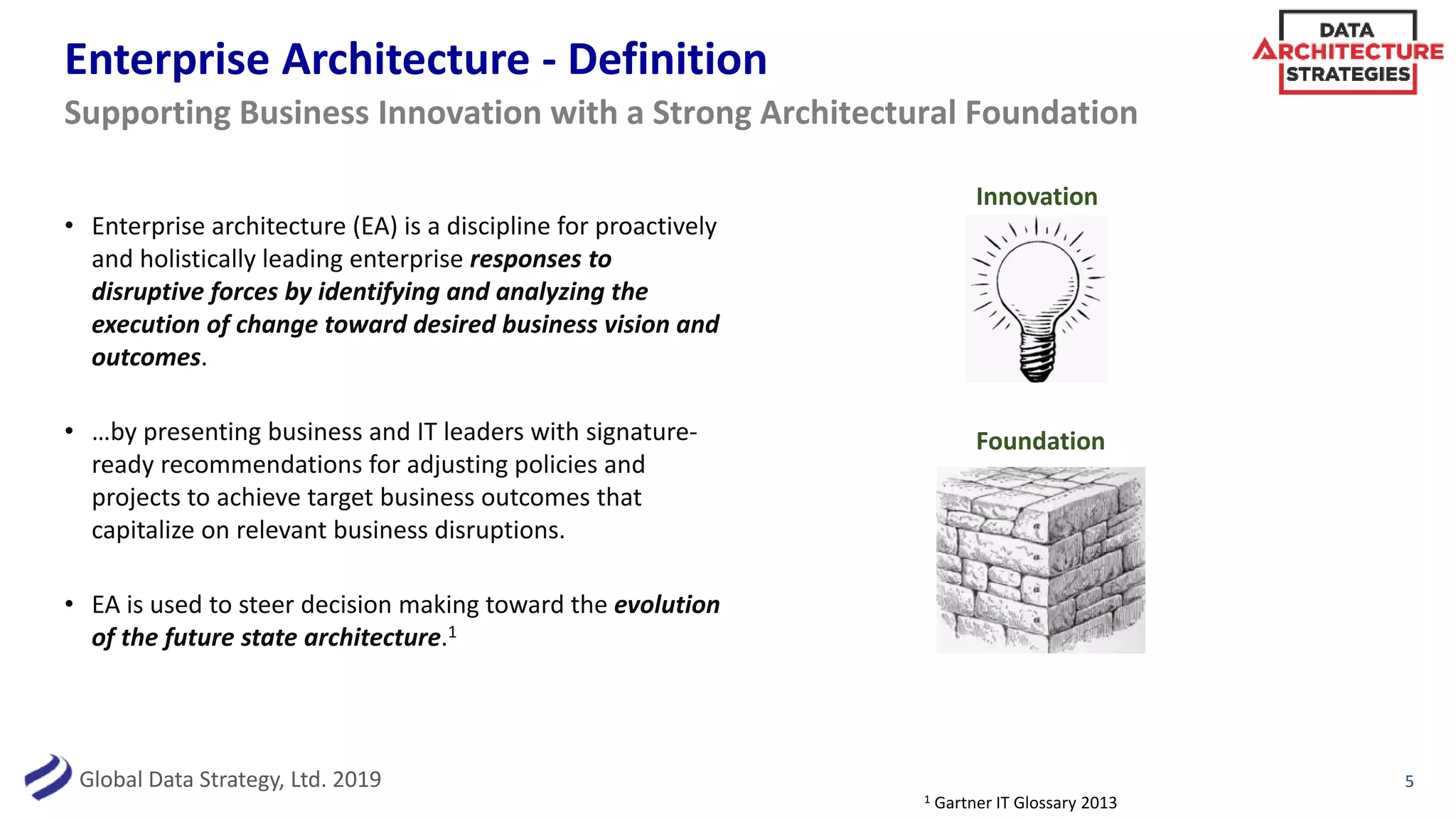 Global Data Strategy, Ltd. 2019
Enterprise Architecture - Definition
• Enterprise architecture (EA) is a discipline for proactively
and holistically leading enterprise responses to
disruptive forces by identifying and analyzing the
execution of change toward desired business vision and
outcomes.
• …by presenting business and IT leaders with signature-
ready recommendations for adjusting policies and
projects to achieve target business outcomes that
capitalize on relevant business disruptions.
• EA is used to steer decision making toward the evolution
of the future state architecture.1
5
Supporting Business Innovation with a Strong Architectural Foundation
1 Gartner IT Glossary 2013
Innovation
Foundation
 