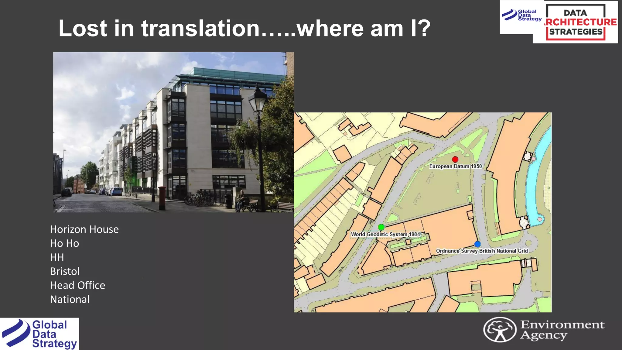 11
Lost in translation…..where am I?
Horizon House
Ho Ho
HH
Bristol
Head Office
National
 