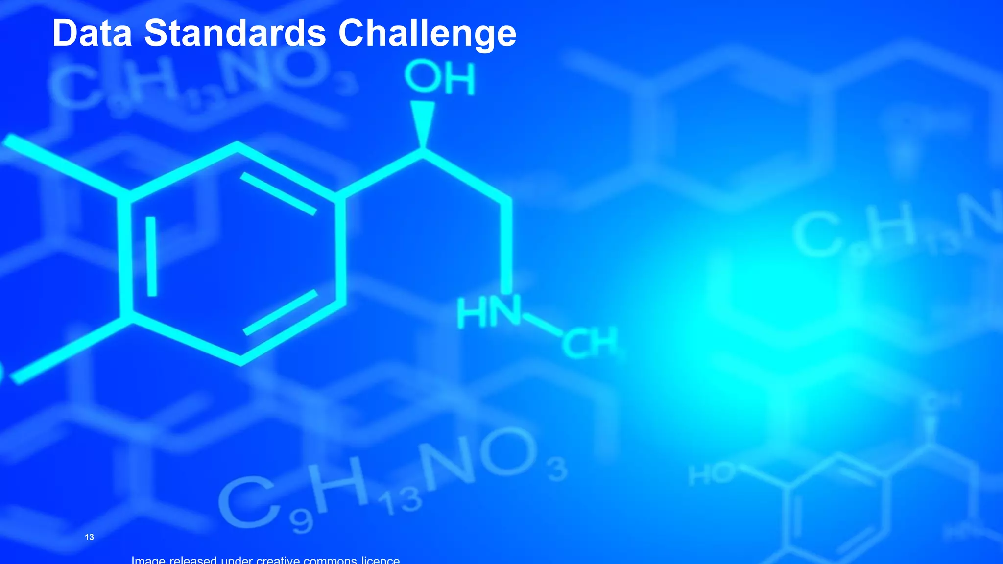 Data Standards Challenge
13
 