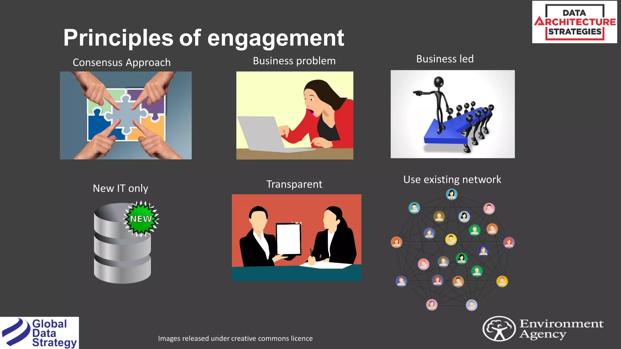 17
Transparent
Principles of engagement
Business led
Use existing network
Business problem
New IT only
Consensus Approach
Images released under creative commons licence
 