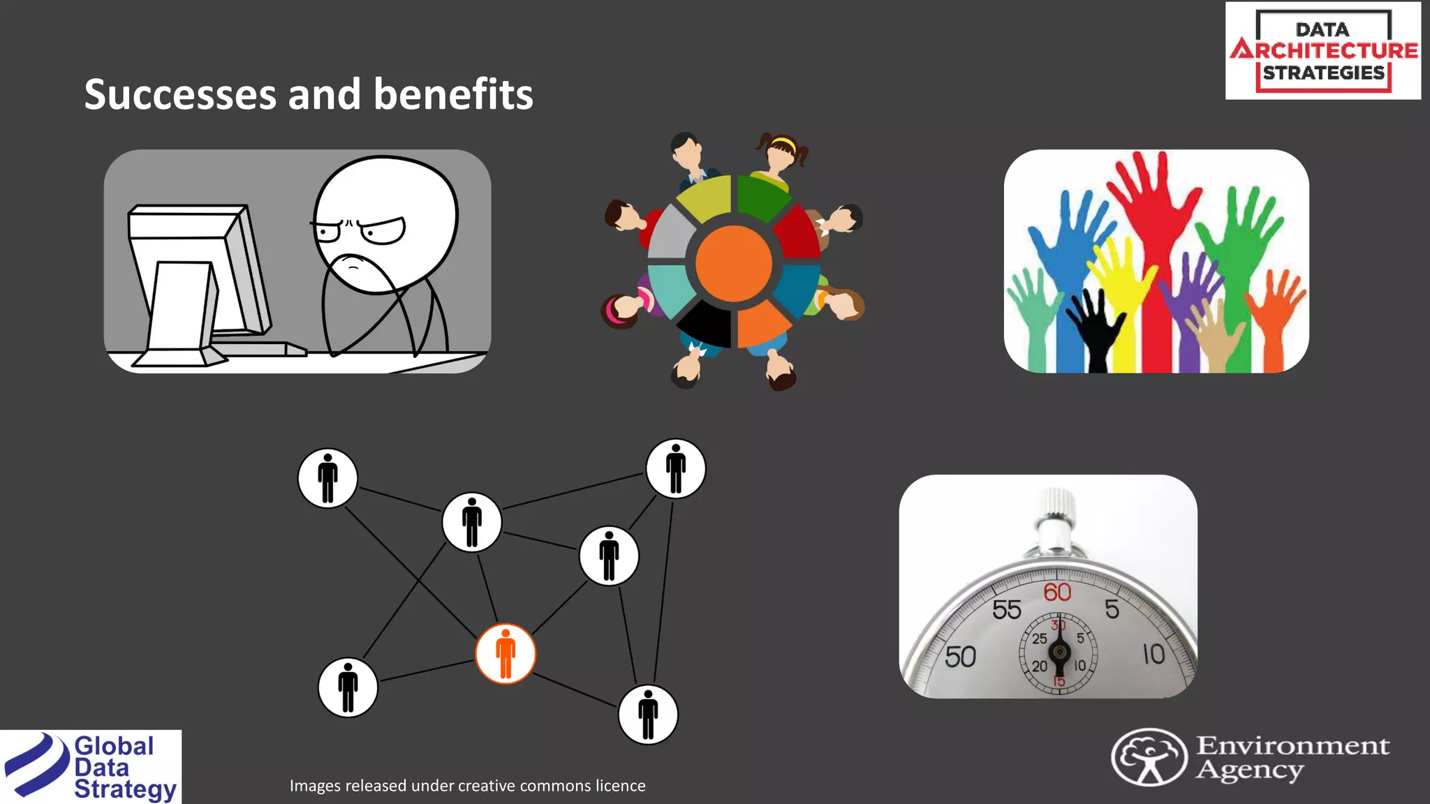 Successes and benefits
29
Images released under creative commons licence
 