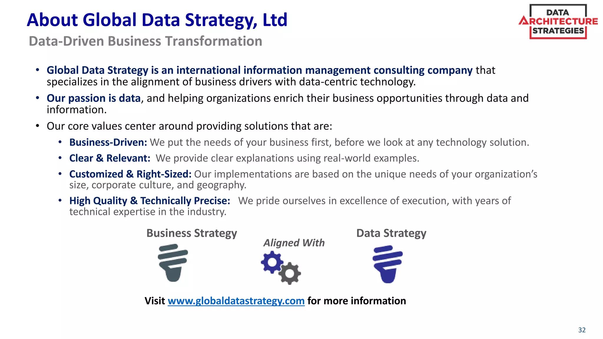 About Global Data Strategy, Ltd
• Global Data Strategy is an international information management consulting company that
specializes in the alignment of business drivers with data-centric technology.
• Our passion is data, and helping organizations enrich their business opportunities through data and
information.
• Our core values center around providing solutions that are:
• Business-Driven: We put the needs of your business first, before we look at any technology solution.
• Clear & Relevant: We provide clear explanations using real-world examples.
• Customized & Right-Sized: Our implementations are based on the unique needs of your organization’s
size, corporate culture, and geography.
• High Quality & Technically Precise: We pride ourselves in excellence of execution, with years of
technical expertise in the industry.
32
Data-Driven Business Transformation
Business Strategy
Aligned With
Data Strategy
Visit www.globaldatastrategy.com for more information
 