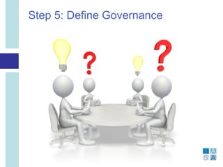Step 5: Define Governance
 