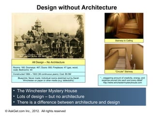 Design without Architecture




                                                                                         Stairway to Ceiling




                        All Design – No Architecture
     Rooms: 160; Doorways: 467; Doors: 950; Fireplaces: 47 (gas, wood,
     coal); Bedrooms: 40
                                                                                         “Circular” Stairway
     Constructed 1884 – 1922 (38 continuous years); Cost: $5.5M
         Blueprints: Never made; Individual rooms sketched out by Sarah   “…staggering amount of creativity, energy, and
              Winchester on paper or other media (e.g. tablecloths)        expense poured into each and every detail”
                                                                            http://www.winchestermysteryhouse.com



     • The Winchester Mystery House
     • Lots of design – but no architecture
     • There is a difference between architecture and design

© AskGet.com Inc., 2012. All rights reserved
 