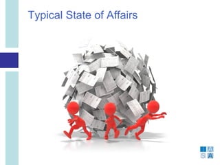 Typical State of Affairs
 