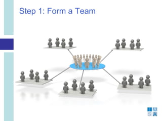 Step 1: Form a Team
 