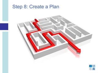 Step 8: Create a Plan
 