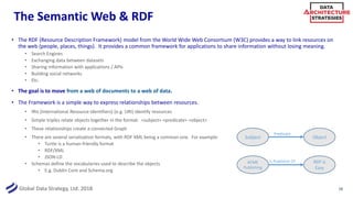 Data Architecture Strategies: The Rise of the Graph Database | PDF