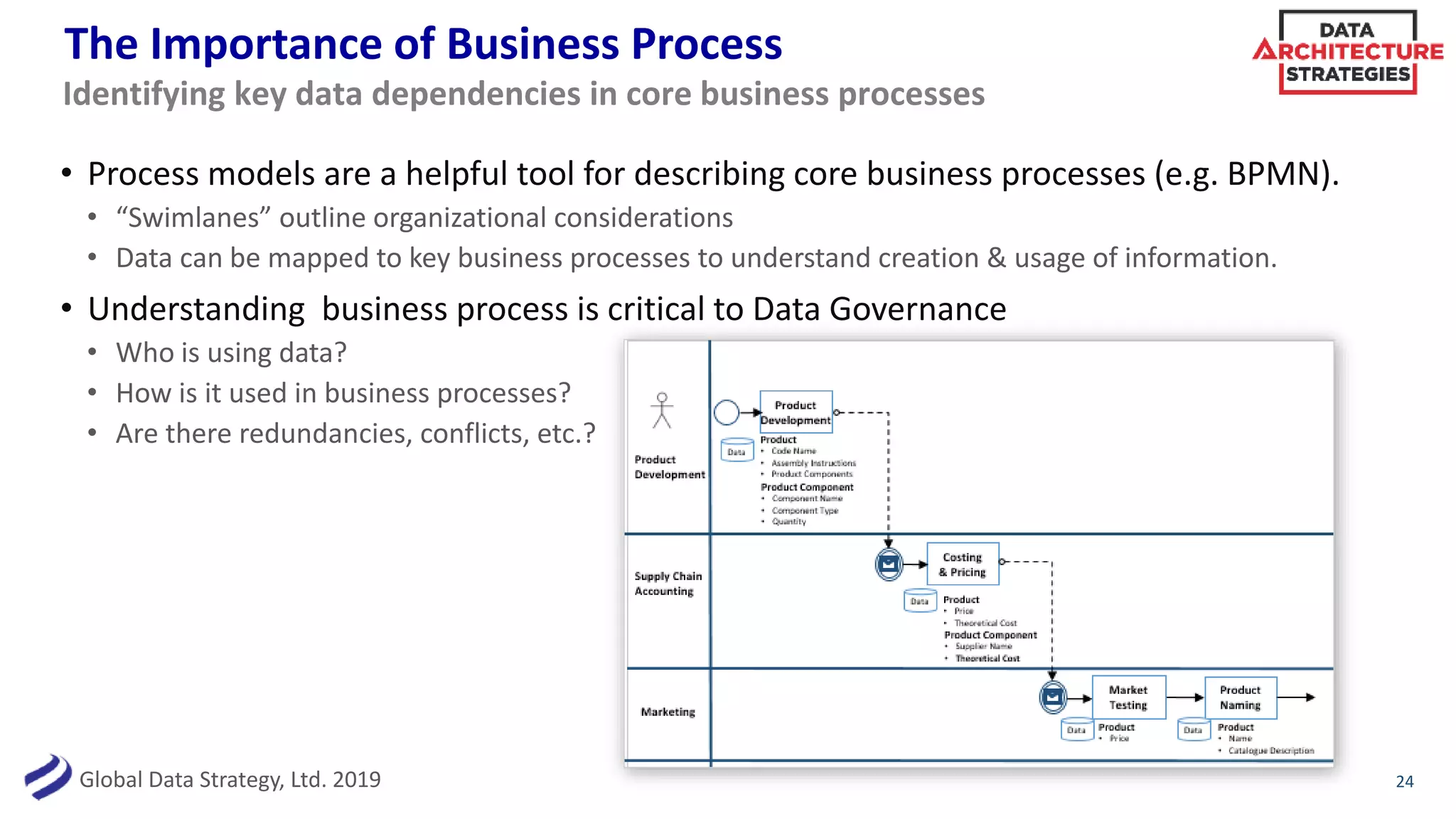 Master Data Management - Aligning Data, Process, and Governance | PDF