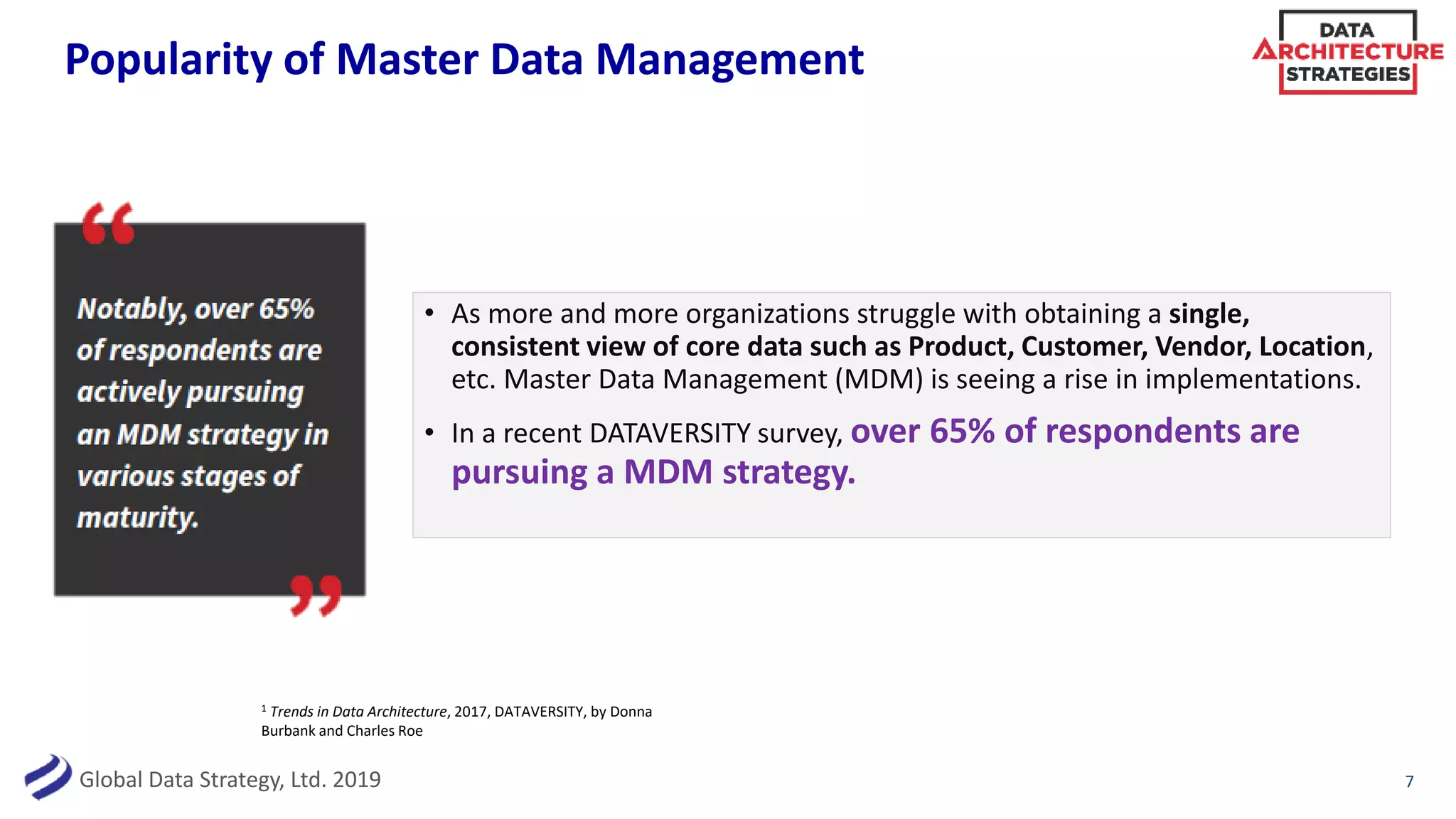 Global Data Strategy, Ltd. 2019
Popularity of Master Data Management
• As more and more organizations struggle with obtaining a single,
consistent view of core data such as Product, Customer, Vendor, Location,
etc. Master Data Management (MDM) is seeing a rise in implementations.
• In a recent DATAVERSITY survey, over 65% of respondents are
pursuing a MDM strategy.
7
1 Trends in Data Architecture, 2017, DATAVERSITY, by Donna
Burbank and Charles Roe
 