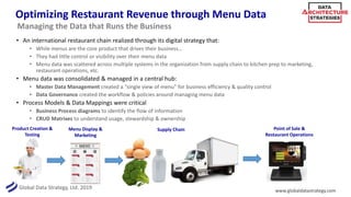 Global Data Strategy, Ltd. 2019
Optimizing Restaurant Revenue through Menu Data
• An international restaurant chain realized through its digital strategy that:
• While menus are the core product that drives their business…
• They had little control or visibility over their menu data
• Menu data was scattered across multiple systems in the organization from supply chain to kitchen prep to marketing,
restaurant operations, etc.
• Menu data was consolidated & managed in a central hub:
• Master Data Management created a “single view of menu” for business efficiency & quality control
• Data Governance created the workflow & policies around managing menu data
• Process Models & Data Mappings were critical
• Business Process diagrams to identify the flow of information
• CRUD Matrixes to understand usage, stewardship & ownership
Managing the Data that Runs the Business
Product Creation &
Testing
Menu Display &
Marketing
Supply Chain Point of Sale &
Restaurant Operations
www.globaldatastrategy.com
 