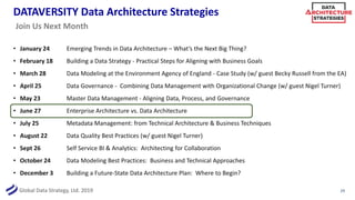 Global Data Strategy, Ltd. 2019
DATAVERSITY Data Architecture Strategies
• January 24 Emerging Trends in Data Architecture – What’s the Next Big Thing?
• February 18 Building a Data Strategy - Practical Steps for Aligning with Business Goals
• March 28 Data Modeling at the Environment Agency of England - Case Study (w/ guest Becky Russell from the EA)
• April 25 Data Governance - Combining Data Management with Organizational Change (w/ guest Nigel Turner)
• May 23 Master Data Management - Aligning Data, Process, and Governance
• June 27 Enterprise Architecture vs. Data Architecture
• July 25 Metadata Management: from Technical Architecture & Business Techniques
• August 22 Data Quality Best Practices (w/ guest Nigel Turner)
• Sept 26 Self Service BI & Analytics: Architecting for Collaboration
• October 24 Data Modeling Best Practices: Business and Technical Approaches
• December 3 Building a Future-State Data Architecture Plan: Where to Begin?
29
Join Us Next Month
 