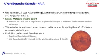 Global Data Strategy, Ltd. 2021
A Very Expensive Example - NASA
16
• On September 23, 1999 NASA lost the $125 million Mars Climate Orbiter spacecraft after a
286-day journey to Mars.
• Missing Metadata was the culprit
• Thruster data was sent in English units of pound-seconds (lbf s) instead of Metric units of newton-
seconds (N s)
• This metadata inconsistency caused thrusters to fire incorrectly, sending the craft off course –
60 miles in all (96.56 km).
• In addition to the cost of the orbiter were:
• Brand and Reputational Damage
• Lost Opportunities for research on the Martian atmosphere & climate
 
