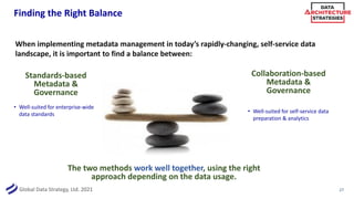 Global Data Strategy, Ltd. 2021
Finding the Right Balance
27
When implementing metadata management in today’s rapidly-changing, self-service data
landscape, it is important to find a balance between:
Standards-based
Metadata &
Governance
The two methods work well together, using the right
approach depending on the data usage.
Collaboration-based
Metadata &
Governance
• Well-suited for enterprise-wide
data standards • Well-suited for self-service data
preparation & analytics
 