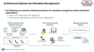 Global Data Strategy, Ltd. 2021
Architectural Options for Metadata Management
30
• The following are common architectural options for metadata management within & between
organizations.
• There is no “one size fits all” approach.
• They can be used together within the same organization.
Central, Enterprise-wide
Metadata Repository
Metamodel(s)
Metadata Storage
(Database)
Population
Interfaces
Matching &
Reuse Logic
Publication & Sharing
Reports Web Portal Integration & Export
Tool or Purpose-Specific
Repository
Business Glossary
ETL Tool
Data Modeling Tool
BI Tool
Etc
Data Dictionary
Database
Metadata Exchange &
Registry
Information Sharing & Standards
 