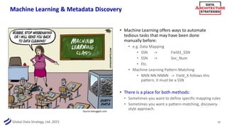 Global Data Strategy, Ltd. 2021
Machine Learning & Metadata Discovery
• Machine Learning offers ways to automate
tedious tasks that may have been done
manually before:
• e.g. Data Mapping
• SSN -> Field1_SSN
• SSN -> Soc_Num
• Etc.
• Machine Learning Pattern Matching
• NNN-NN-NNNN -> Field_X follows this
pattern, it must be a SSN
35
Source kdnuggets.com
• There is a place for both methods:
• Sometimes you want to define specific mapping rules
• Sometimes you want a pattern-matching, discovery-
style approach.
 