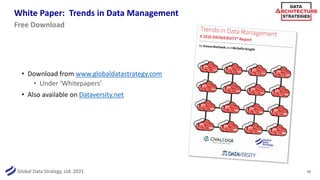 Global Data Strategy, Ltd. 2021
White Paper: Trends in Data Management
• Download from www.globaldatastrategy.com
• Under ‘Whitepapers’
• Also available on Dataversity.net
39
Free Download
 