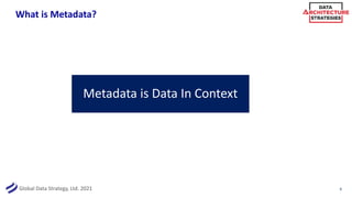 Global Data Strategy, Ltd. 2021
What is Metadata?
Metadata is Data In Context
6
 