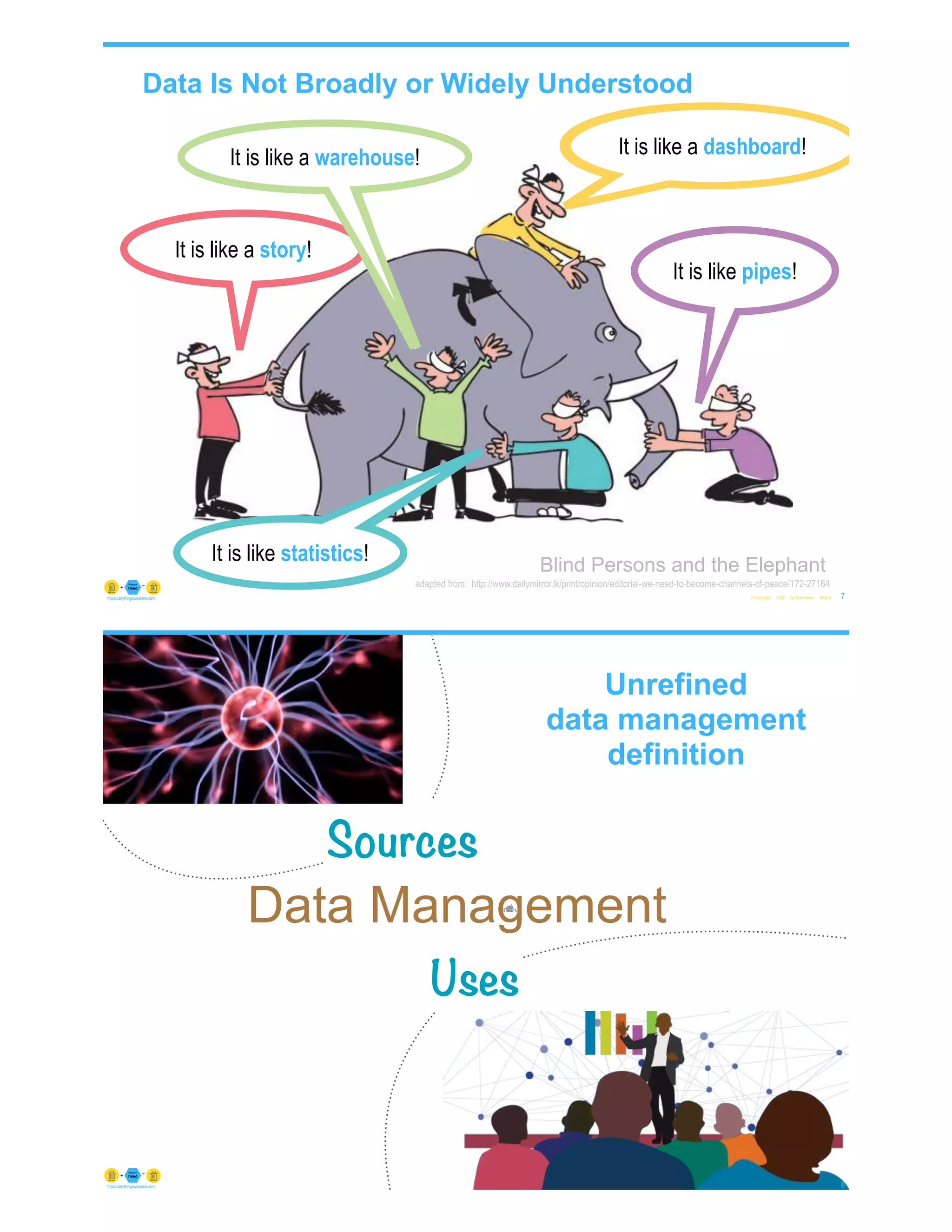 Data Is Not Broadly or Widely Understood
© Copyright 2022 by Peter Aiken Slide # 7
https://anythingawesome.com
adapted from: http://www.dailymirror.lk/print/opinion/editorial-we-need-to-become-channels-of-peace/172-27164
It is like a fan!
It is like a snake!
It is like a wall!
It is like a rope!
It is like a tree! Blind Persons and the Elephant
It is like a story!
It is like a dashboard!
It is like pipes!
It is like a warehouse!
It is like statistics!
© Copyright 2022 by Peter Aiken Slide #
Data Management
8
https://anythingawesome.com
Unrefined
data management
definition
Sources
Uses
 