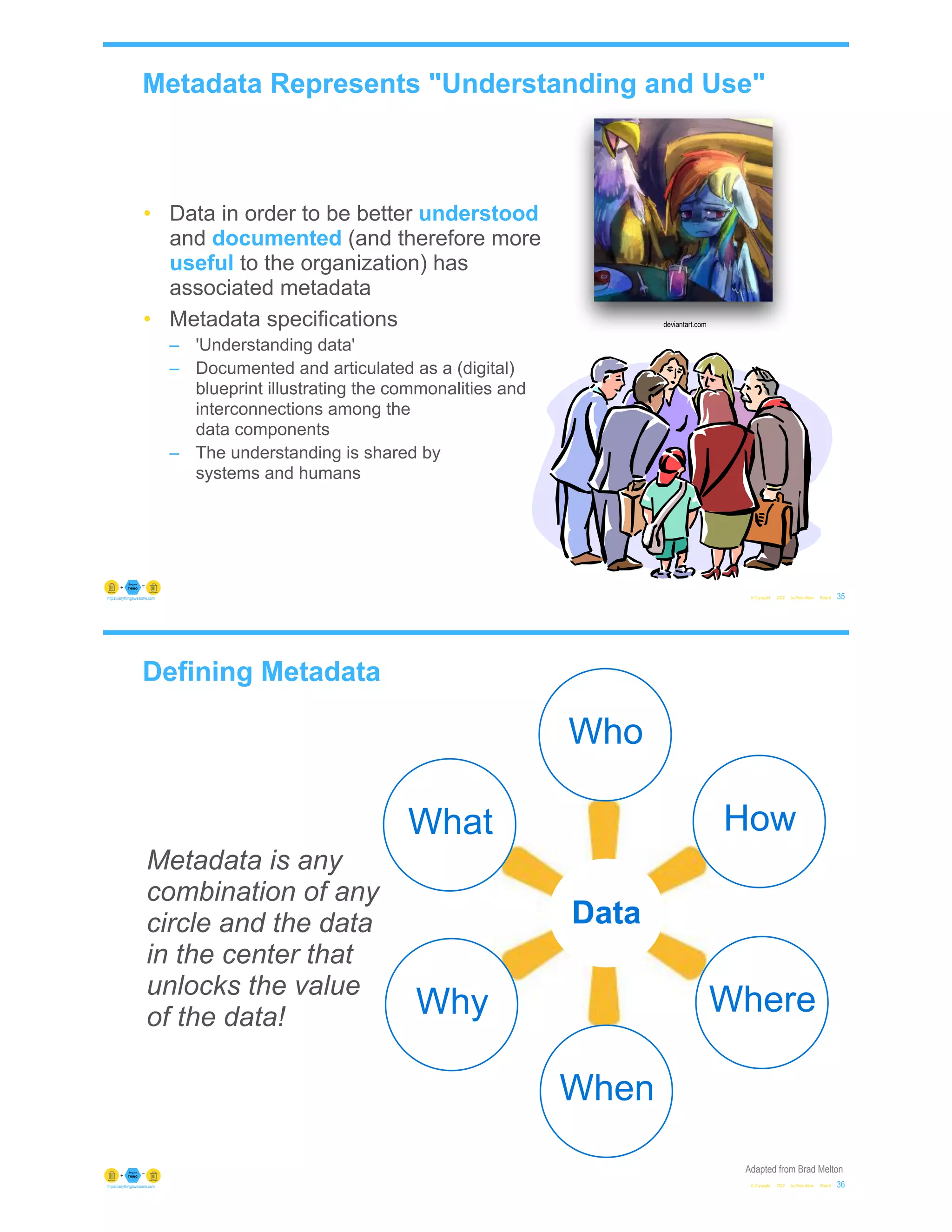 Metadata Represents "Understanding and Use"
© Copyright 2022 by Peter Aiken Slide # 35
https://anythingawesome.com
deviantart.com
• Data in order to be better understood
and documented (and therefore more
useful to the organization) has
associated metadata
• Metadata specifications
– 'Understanding data'
– Documented and articulated as a (digital)
blueprint illustrating the commonalities and
interconnections among the
data components
– The understanding is shared by
systems and humans
Defining Metadata
© Copyright 2022 by Peter Aiken Slide # 36
https://anythingawesome.com
Adapted from Brad Melton
Where
How
Who
When
Data
Metadata is any
combination of any
circle and the data
in the center that
unlocks the value
of the data!
What
Why
 