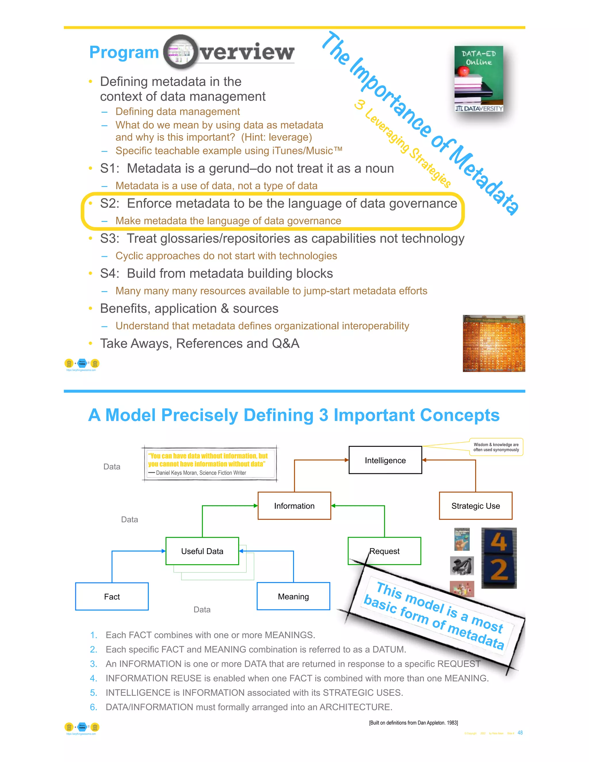 © Copyright 2022 by Peter Aiken Slide #
https://anythingawesome.com
Program
47
• Defining metadata in the
context of data management
– Defining data management
– What do we mean by using data as metadata
and why is this important? (Hint: leverage)
– Specific teachable example using iTunes/Music™
• S1: Metadata is a gerund–do not treat it as a noun
– Metadata is a use of data, not a type of data
• S2: Enforce metadata to be the language of data governance
– Make metadata the language of data governance
• S3: Treat glossaries/repositories as capabilities not technology
– Cyclic approaches do not start with technologies
• S4: Build from metadata building blocks
– Many many many resources available to jump-start metadata efforts
• Benefits, application & sources
– Understand that metadata defines organizational interoperability
• Take Aways, References and Q&A
The Importance of M
etadata
3
Leveraging Strategies
Data
Data
Data
Information
Fact Meaning
Request
A Model Precisely Defining 3 Important Concepts
© Copyright 2022 by Peter Aiken Slide #
[Built on definitions from Dan Appleton. 1983]
Intelligence
Strategic Use
Data
Data
Data Data
48
https://anythingawesome.com
“You can have data without information, but
you cannot have information without data”
— Daniel Keys Moran, Science Fiction Writer
1. Each FACT combines with one or more MEANINGS.
2. Each specific FACT and MEANING combination is referred to as a DATUM.
3. An INFORMATION is one or more DATA that are returned in response to a specific REQUEST
4. INFORMATION REUSE is enabled when one FACT is combined with more than one MEANING.
5. INTELLIGENCE is INFORMATION associated with its STRATEGIC USES.
6. DATA/INFORMATION must formally arranged into an ARCHITECTURE.
Wisdom & knowledge are
often used synonymously
Useful Data
This model is a most
basic form of metadata
 