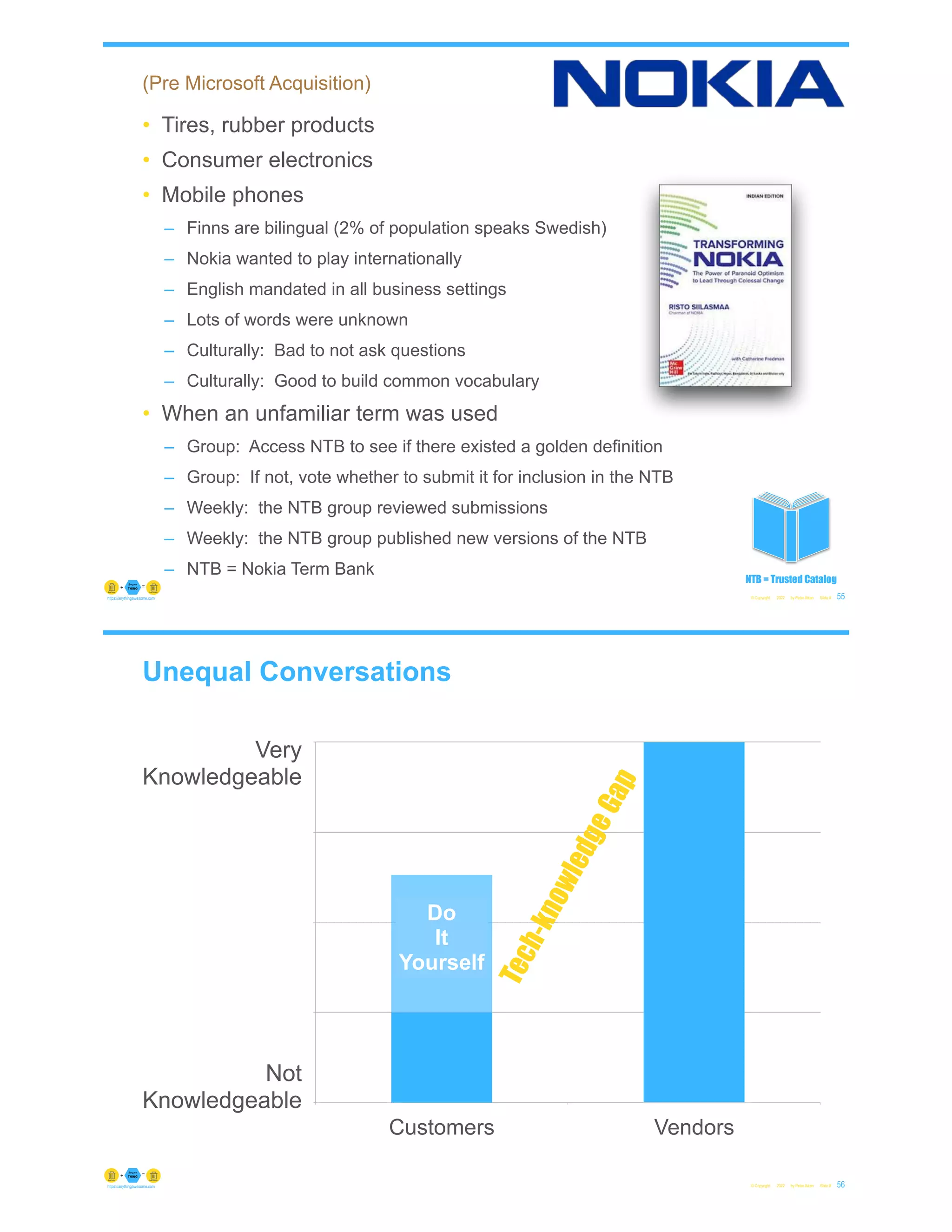 (Pre Microsoft Acquisition)
• Tires, rubber products
• Consumer electronics
• Mobile phones
– Finns are bilingual (2% of population speaks Swedish)
– Nokia wanted to play internationally
– English mandated in all business settings
– Lots of words were unknown
– Culturally: Bad to not ask questions
– Culturally: Good to build common vocabulary
• When an unfamiliar term was used
– Group: Access NTB to see if there existed a golden definition
– Group: If not, vote whether to submit it for inclusion in the NTB
– Weekly: the NTB group reviewed submissions
– Weekly: the NTB group published new versions of the NTB
– NTB = Nokia Term Bank
© Copyright 2022 by Peter Aiken Slide # 55
https://anythingawesome.com
NTB = Trusted Catalog
Unequal Conversations
© Copyright 2022 by Peter Aiken Slide # 56
https://anythingawesome.com
0
25
50
75
100
Customers Vendors
Very
Knowledgeable
Not
Knowledgeable
T
e
c
h
-
k
n
o
w
l
e
d
g
e
G
a
p
Do
It
Yourself
 