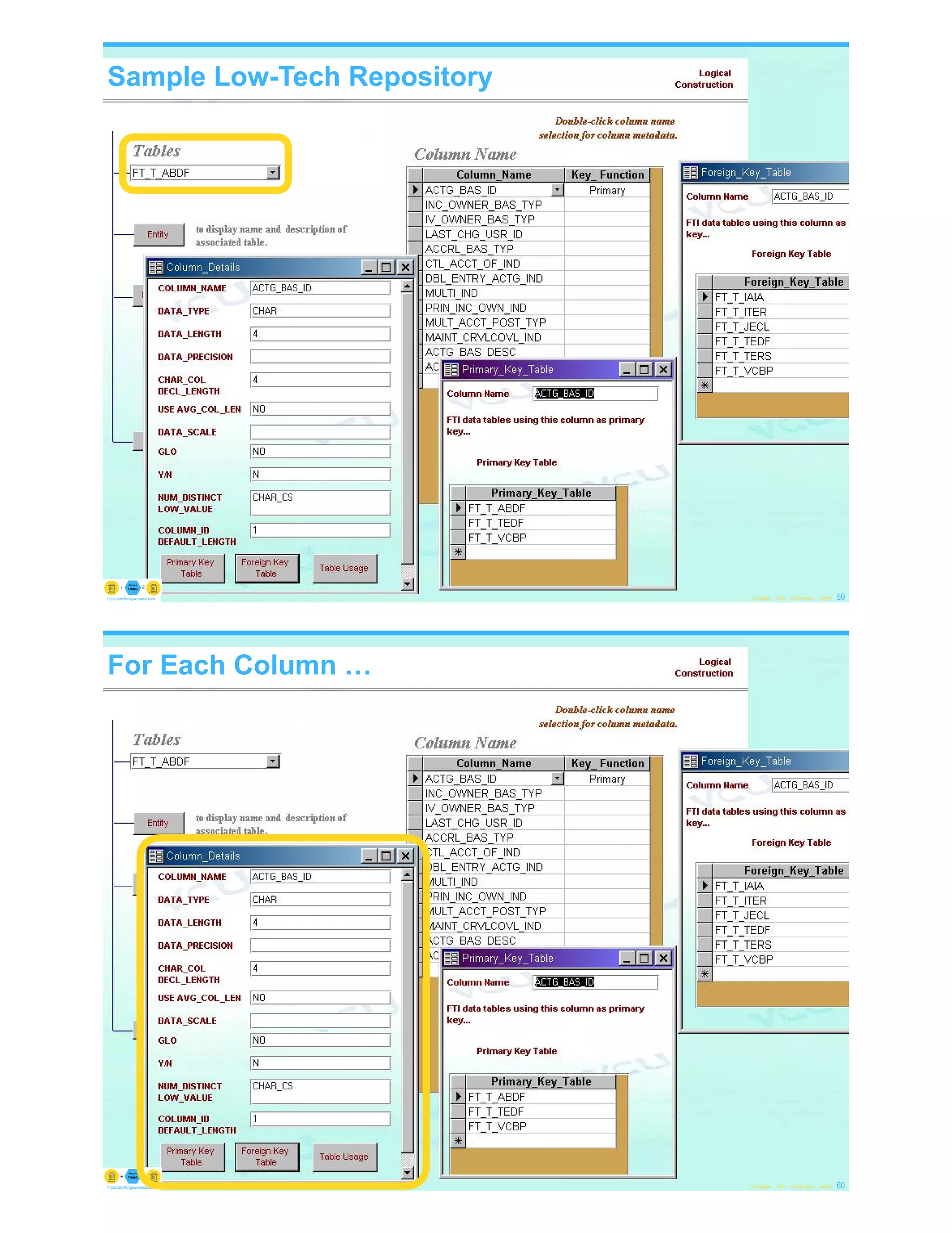© Copyright 2022 by Peter Aiken Slide #
Sample Low-Tech Repository
59
https://anythingawesome.com
© Copyright 2022 by Peter Aiken Slide #
For Each Column …
60
https://anythingawesome.com
 