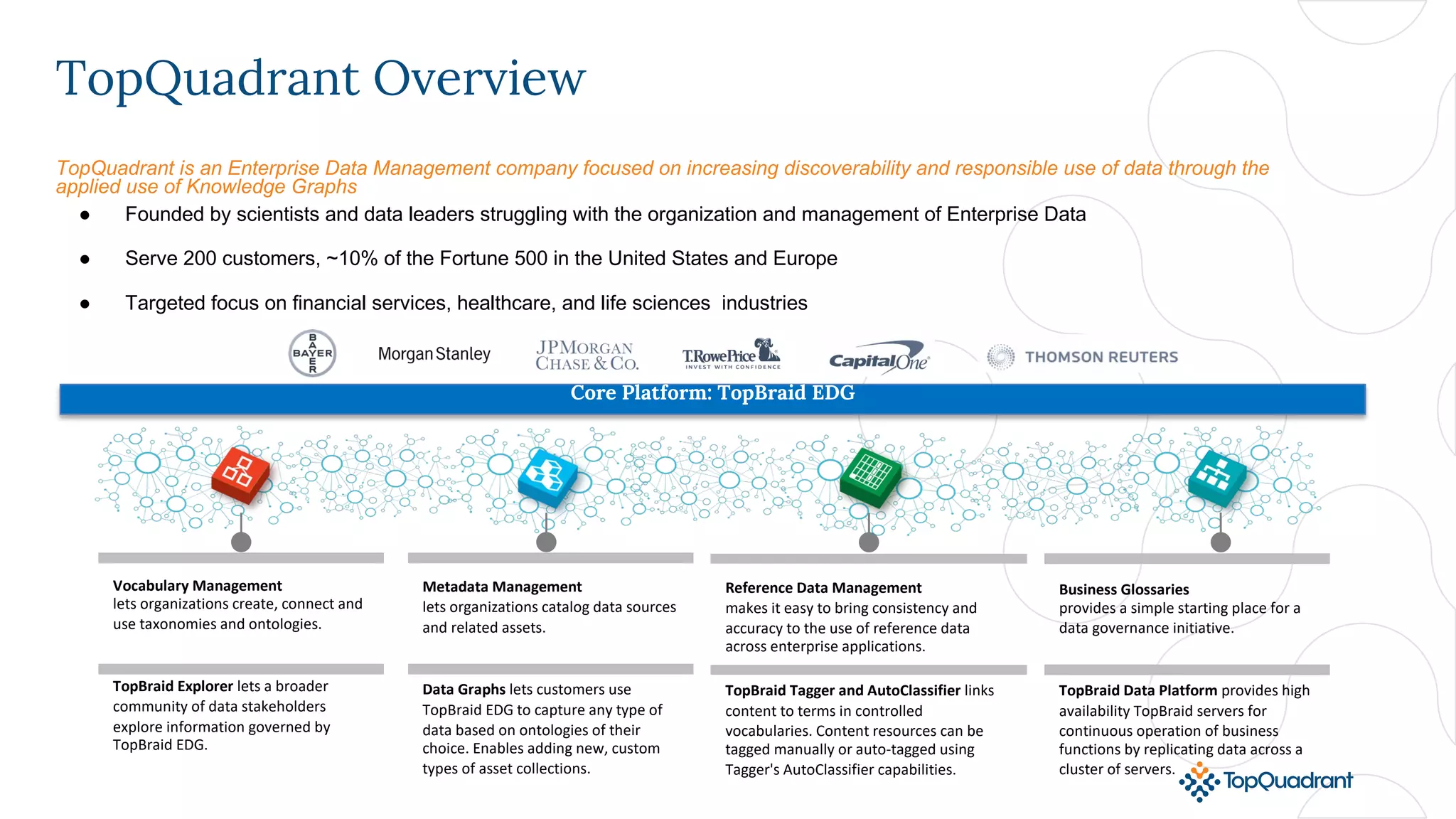 TopQuadrant Overview
TopQuadrant is an Enterprise Data Management company focused on increasing discoverability and responsible use of data through the
applied use of Knowledge Graphs
Core Platform: TopBraid EDG
● Founded by scientists and data leaders struggling with the organization and management of Enterprise Data
● Serve 200 customers, ~10% of the Fortune 500 in the United States and Europe
● Targeted focus on financial services, healthcare, and life sciences industries
Business Glossaries
provides a simple starting place for a
data governance initiative.
TopBraid Data Platform provides high
availability TopBraid servers for
continuous operation of business
functions by replicating data across a
cluster of servers.
Vocabulary Management
lets organizations create, connect and
use taxonomies and ontologies.
TopBraid Explorer lets a broader
community of data stakeholders
explore information governed by
TopBraid EDG.
Reference Data Management
makes it easy to bring consistency and
accuracy to the use of reference data
across enterprise applications.
TopBraid Tagger and AutoClassifier links
content to terms in controlled
vocabularies. Content resources can be
tagged manually or auto-tagged using
Tagger's AutoClassifier capabilities.
Metadata Management
lets organizations catalog data sources
and related assets.
Data Graphs lets customers use
TopBraid EDG to capture any type of
data based on ontologies of their
choice. Enables adding new, custom
types of asset collections.
 