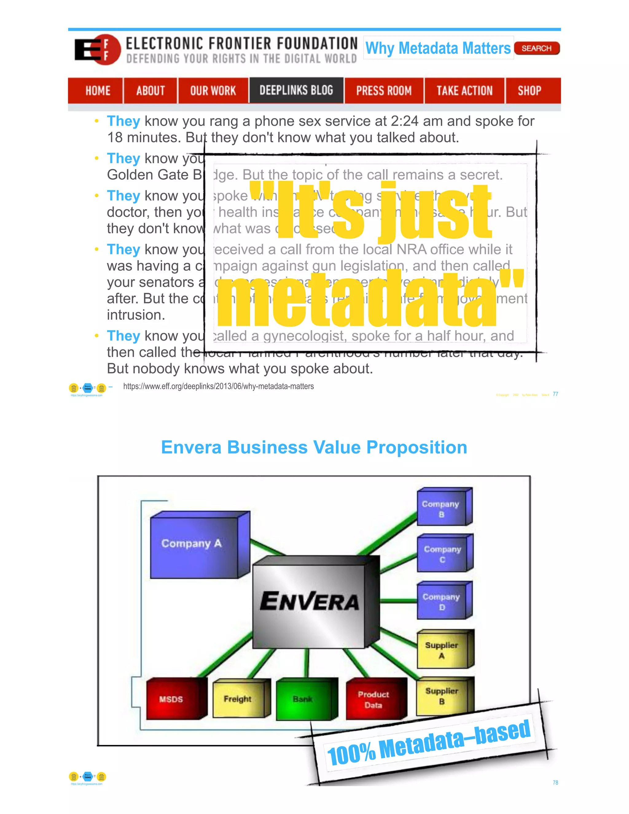 +
• They know you rang a phone sex service at 2:24 am and spoke for
18 minutes. But they don't know what you talked about.
• They know you called the suicide prevention hotline from the
Golden Gate Bridge. But the topic of the call remains a secret.
• They know you spoke with an HIV testing service, then your
doctor, then your health insurance company in the same hour. But
they don't know what was discussed.
• They know you received a call from the local NRA office while it
was having a campaign against gun legislation, and then called
your senators and congressional representatives immediately
after. But the content of those calls remains safe from government
intrusion.
• They know you called a gynecologist, spoke for a half hour, and
then called the local Planned Parenthood's number later that day.
But nobody knows what you spoke about.
– https://www.eff.org/deeplinks/2013/06/why-metadata-matters
© Copyright 2022 by Peter Aiken Slide # 77
https://anythingawesome.com
Why Metadata Matters
"It's just
metadata"
© Copyright 2022 by Peter Aiken Slide # 78
https://anythingawesome.com
Envera Business Value Proposition
100% Metadata–based
 