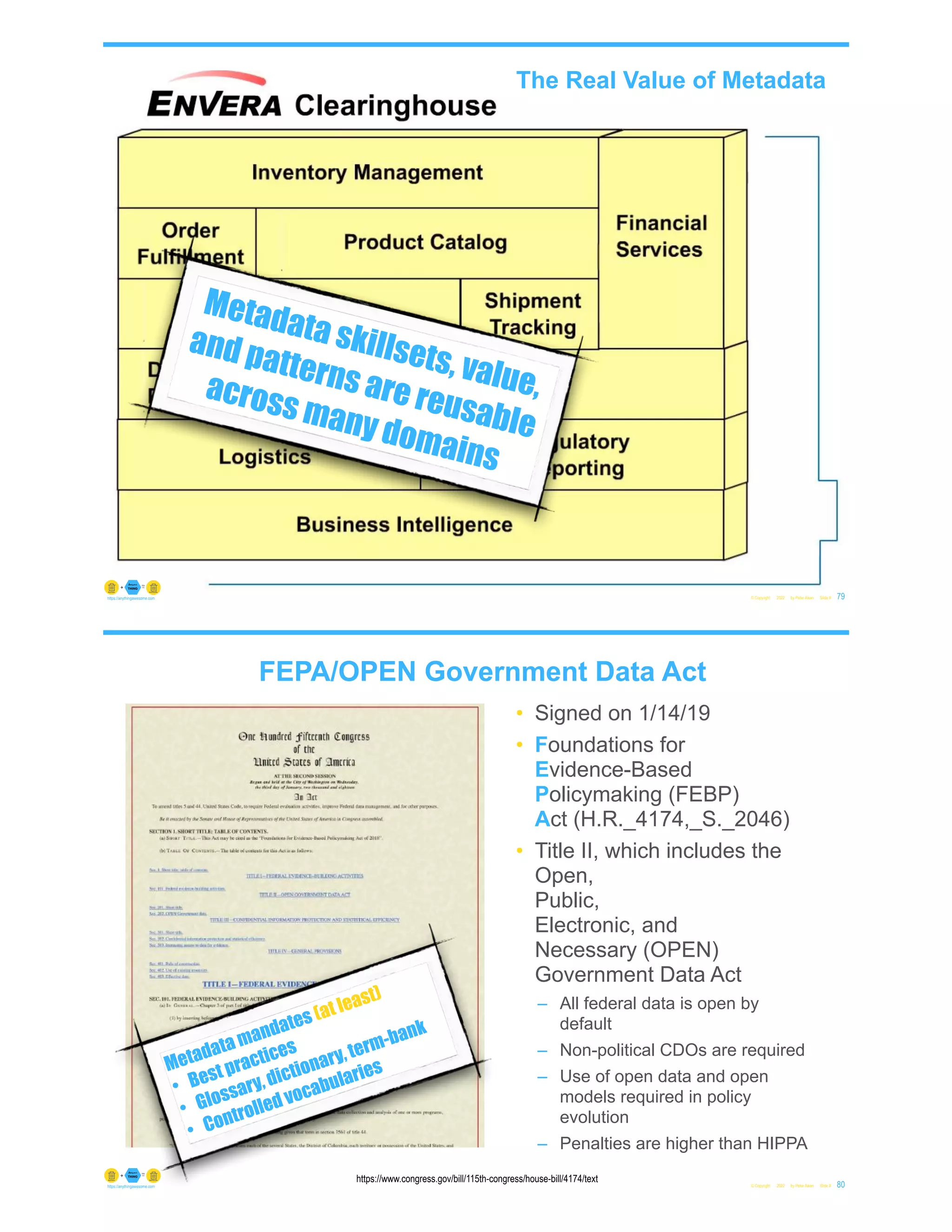 © Copyright 2022 by Peter Aiken Slide # 79
https://anythingawesome.com
The Real Value of Metadata
Metadata skillsets, value,
and patterns are reusable
across many domains
FEPA/OPEN Government Data Act
• Signed on 1/14/19
• Foundations for
Evidence-Based
Policymaking (FEBP)
Act (H.R._4174,_S._2046)
• Title II, which includes the
Open,
Public,
Electronic, and
Necessary (OPEN)
Government Data Act
– All federal data is open by
default
– Non-political CDOs are required
– Use of open data and open
models required in policy
evolution
– Penalties are higher than HIPPA
© Copyright 2022 by Peter Aiken Slide # 80
https://anythingawesome.com
https://www.congress.gov/bill/115th-congress/house-bill/4174/text
Metadata mandates (at least)
• Best practices
• Glossary, dictionary, term-bank
• Controlled vocabularies
 