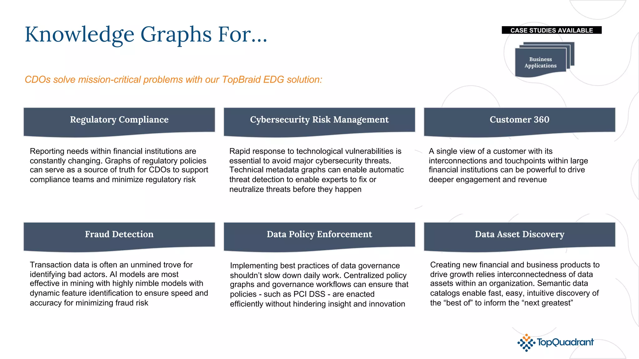 Knowledge Graphs For…
CDOs solve mission-critical problems with our TopBraid EDG solution:
Transaction data is often an unmined trove for
identifying bad actors. AI models are most
effective in mining with highly nimble models with
dynamic feature identification to ensure speed and
accuracy for minimizing fraud risk
Creating new financial and business products to
drive growth relies interconnectedness of data
assets within an organization. Semantic data
catalogs enable fast, easy, intuitive discovery of
the “best of” to inform the “next greatest”
Rapid response to technological vulnerabilities is
essential to avoid major cybersecurity threats.
Technical metadata graphs can enable automatic
threat detection to enable experts to fix or
neutralize threats before they happen
Reporting needs within financial institutions are
constantly changing. Graphs of regulatory policies
can serve as a source of truth for CDOs to support
compliance teams and minimize regulatory risk
A single view of a customer with its
interconnections and touchpoints within large
financial institutions can be powerful to drive
deeper engagement and revenue
Implementing best practices of data governance
shouldn’t slow down daily work. Centralized policy
graphs and governance workflows can ensure that
policies - such as PCI DSS - are enacted
efficiently without hindering insight and innovation
Regulatory Compliance Cybersecurity Risk Management Customer 360
Fraud Detection Data Policy Enforcement Data Asset Discovery
CASE STUDIES AVAILABLE
Business
Applications
 