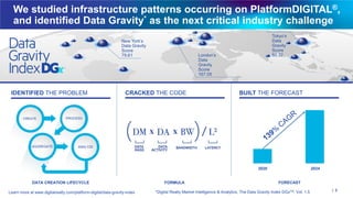 Emerging Trends in Data Architecture – What’s the Next Big Thing? | PDF