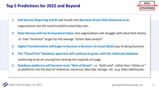 Global Data Strategy, Ltd. 2022 www.globaldatastrategy.com
3
Summary – Emerging Trends in Data Architecture
• Business ins...