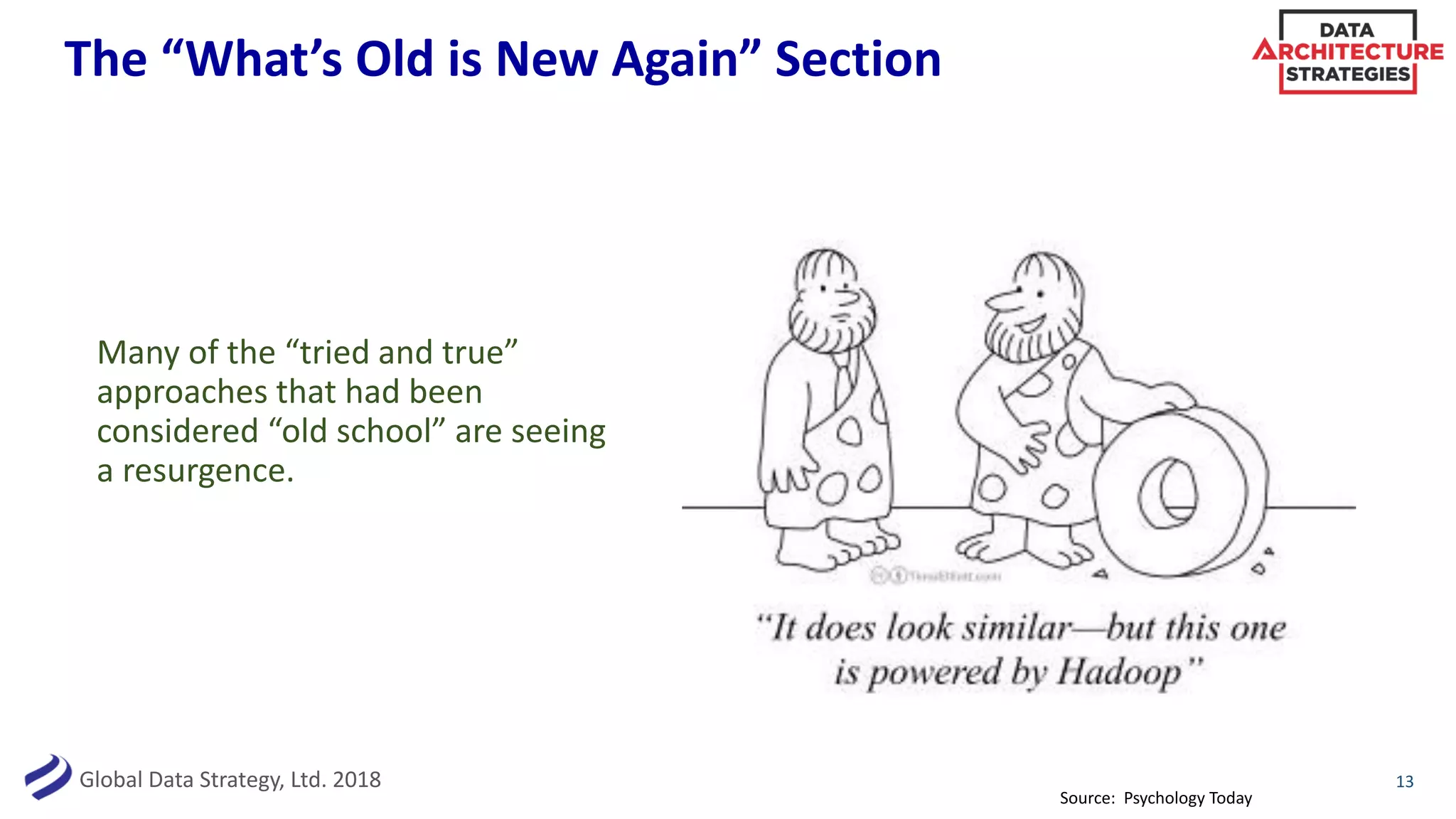Global Data Strategy, Ltd. 2018
The “What’s Old is New Again” Section
Many of the “tried and true”
approaches that had been
considered “old school” are seeing
a resurgence.
13
Source: Psychology Today
 