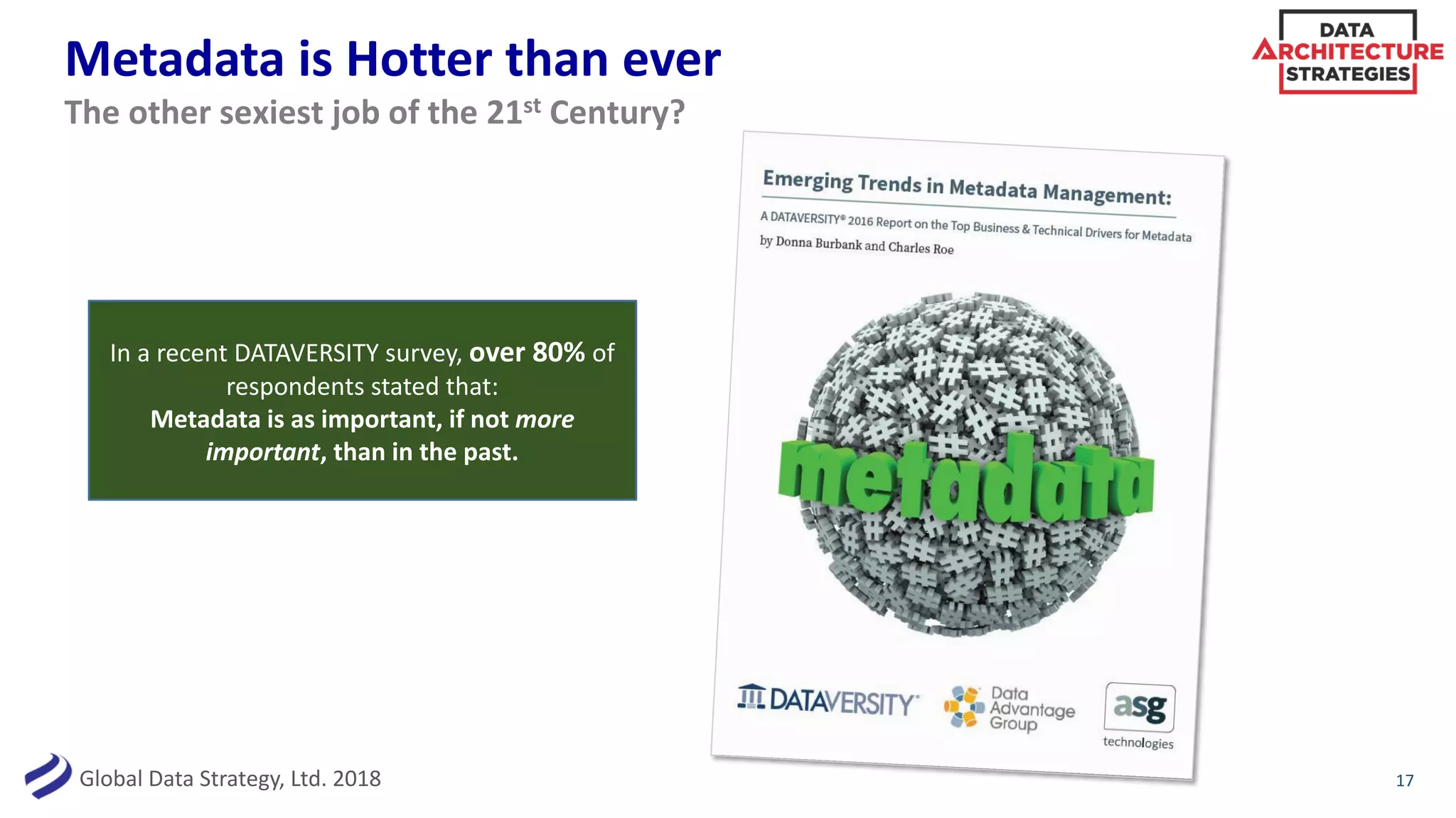Global Data Strategy, Ltd. 2018
Metadata is Hotter than ever
17
The other sexiest job of the 21st Century?
In a recent DATAVERSITY survey, over 80% of
respondents stated that:
Metadata is as important, if not more
important, than in the past.
 