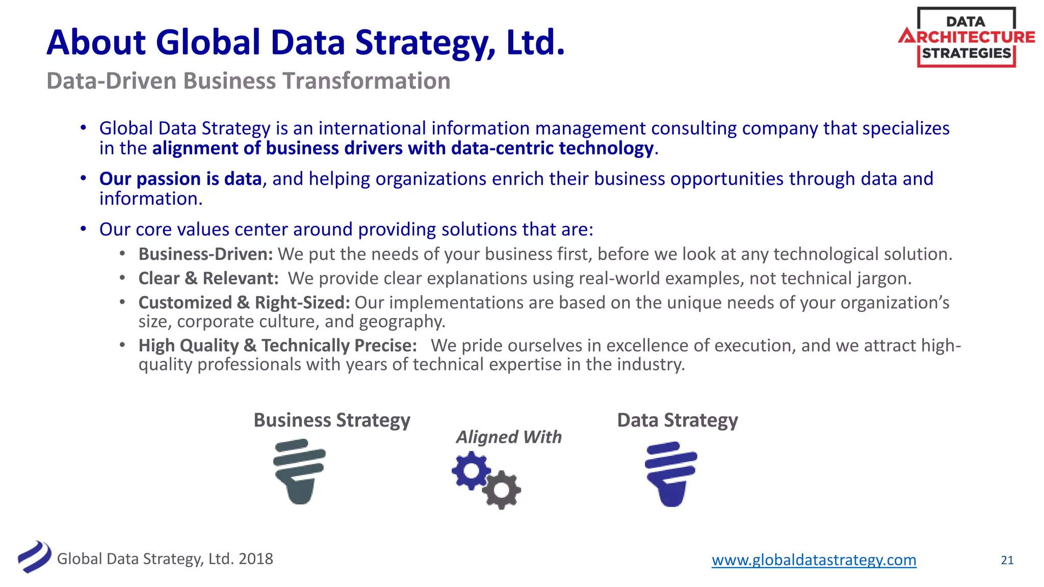 Global Data Strategy, Ltd. 2018
About Global Data Strategy, Ltd.
• Global Data Strategy is an international information management consulting company that specializes
in the alignment of business drivers with data-centric technology.
• Our passion is data, and helping organizations enrich their business opportunities through data and
information.
• Our core values center around providing solutions that are:
• Business-Driven: We put the needs of your business first, before we look at any technological solution.
• Clear & Relevant: We provide clear explanations using real-world examples, not technical jargon.
• Customized & Right-Sized: Our implementations are based on the unique needs of your organization’s
size, corporate culture, and geography.
• High Quality & Technically Precise: We pride ourselves in excellence of execution, and we attract high-
quality professionals with years of technical expertise in the industry.
21
Data-Driven Business Transformation
Business Strategy
Aligned With
Data Strategy
www.globaldatastrategy.com
 
