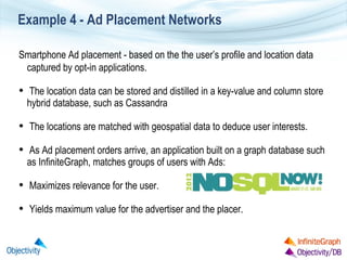 Example 4 - Ad Placement Networks

Smartphone Ad placement - based on the the user’s profile and location data
 captured b...