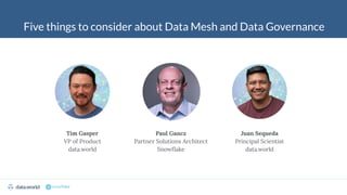 data.world
How to launch a data catalog in minutes
Tim Gasper
VP of Product
data.world
Five things to consider about Data Mesh and Data Governance
Paul Gancz
Partner Solutions Architect
Snowﬂake
Juan Sequeda
Principal Scientist
data.world
 