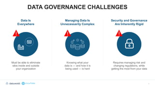 DATA GOVERNANCE CHALLENGES
5
Data Is
Everywhere
Must be able to eliminate
silos inside and outside
your organization
Managing Data Is
Unnecessarily Complex
Knowing what your
data is — and how it is
being used — is hard
Security and Governance
Are Inherently Rigid
Requires managing risk and
changing regulations, while
getting the most from your data
 