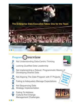 The Enterprise Data Executive Takes One for the Team
© Copyright 2021 by Peter Aiken Slide # 44
https://anythingawesome.com
Exorcising
the Seven
Deadly
Data Sins
© Copyright 2021 by Peter Aiken Slide #
Not Understanding Data-Centric Thinking
Lacking Qualified Data Leadership
Not implementing a Robust, Programmatic Means of
Developing Shared Data
Not Aligning The Data Program with IT Projects
Failing to Adequately Manage Expectations
Not Sequencing Data
Strategy Implementation
Failing To Address
Cultural And Change
Management Challenges
Not Understanding Data-Centric Thinking
Lacking Qualified Data Leadership
Not implementing a Robust, Programmatic Means of
Developing Shared Data
Not Aligning The Data Program with IT Projects
Failing to Adequately Manage Expectations
Not Sequencing Data
Strategy Implementation
Failing To Address
Cultural And Change
Management Challenges
Not Understanding Data-Centric Thinking
Lacking Qualified Data Leadership
Not implementing a Robust, Programmatic Means of
Developing Shared Data
Not Aligning The Data Program with IT Projects
Failing to Adequately Manage Expectations
Not Sequencing Data
Strategy Implementation
Failing To Address
Cultural And Change
Management Challenges
Not Understanding Data-Centric Thinking
Lacking Qualified Data Leadership
Not implementing a Robust, Programmatic Means of
Developing Shared Data
Not Aligning The Data Program with IT Projects
Failing to Adequately Manage Expectations
Not Sequencing Data
Strategy Implementation
Failing To Address
Cultural And Change
Management Challenges
Not Understanding Data-Centric Thinking
Lacking Qualified Data Leadership
Not implementing a Robust, Programmatic Means of
Developing Shared Data
Not Aligning The Data Program with IT Projects
Failing to Adequately Manage Expectations
Not Sequencing Data
Strategy Implementation
Failing To Address
Cultural And Change
Management Challenges
Not Understanding Data-Centric Thinking
Lacking Qualified Data Leadership
Not implementing a Robust, Programmatic Means of
Developing Shared Data
Not Aligning The Data Program with IT Projects
Failing to Adequately Manage Expectations
Not Sequencing Data
Strategy Implementation
Failing To Address
Cultural And Change
Management Challenges
Not Understanding Data-Centric Thinking
Lacking Qualified Data Leadership
Not implementing a Robust, Programmatic Means of
Developing Shared Data
Not Aligning The Data Program with IT Projects
Failing to Adequately Manage Expectations
Not Sequencing Data
Strategy Implementation
Failing To Address
Cultural And Change
Management Challenges
g	Data-
ng
Lacking	Qualified	Data	
Leadership
Failing	to	Implement	a	
Programmatic	Way	to	
Share	Data
Not	Aligning	the	Data	
Program	with	IT	Projects	
ailing	to	Adequately	
anage	Expectations
Not	Sequencing	Data	
Strategy	Implementation
Not	Addressing	Cultural	
and	Change	
Management	Challenges
2 3 4
5 6 7
Not	Understanding	Data-
Centric	Thinking
Lacking	Qualified	Data	
Leadership
Failing	to	Implement	a	
Programmatic	Way	to	
Share	Data
Not	Aligning	the	Data	
Program	with	IT	Projects	
Failing	to	Adequately	
Manage	Expectations
Not	Sequencing	Data	
Strategy	Implementation
Not	Addressing	Cultural	
and	Change	
Management	Challenges
1 2 3 4
5 6 7
Not	Understanding	Data-
Centric	Thinking
Lacking	Qualified	Data	
Leadership
Failing	to	Implement	a	
Programmatic	Way	to	
Share	Data
Not	Aligning	the	Data	
Program	with	IT	Projects	
Failing	to	Adequately	
Manage	Expectations
Not	Sequencing	Data	
Strategy	Implementation
Not	Addressing	Cultural	
and	Change	
Management	Challenges
1 2 3 4
5 6 7
t	Understanding	Data-
Centric	Thinking
Lacking	Qualified	Data	
Leadership
Failing	to	Implement	a	
Programmatic	Way	to	
Share	Data
Not	Aligning	the	Data	
Program	with	IT	Projects	
Failing	to	Adequately	
Manage	Expectations
Not	Sequencing	Data	
Strategy	Implementation
Not	Addressing	Cultural	
and	Change	
Management	Challenges
1 2 3 4
5 6 7
acking	Qualified	Data	
Leadership
Failing	to	Implement	a	
Programmatic	Way	to	
Share	Data
Not	Aligning	the	Data	
Program	with	IT	Projects	
ately	
tions
Not	Sequencing	Data	
Strategy	Implementation
Not	Addressing	Cultural	
and	Change	
Management	Challenges
2 3 4
6 7
Not	Understanding	Data-
Centric	Thinking
Lacking	Qualified	Data	
Leadership
Failing	to	Implement	a	
Programmatic	Way	to	
Share	Data
Not	Aligning	the	Data	
Program	with	IT	Projects	
Failing	to	Adequately	
Manage	Expectations
Not	Sequencing	Data	
Strategy	Implementation
Not	Addressing	Cultural	
and	Change	
Management	Challenges
1 2 3 4
5 6 7
Not	Understanding	Data-
Centric	Thinking
Lacking	Qualified	Data	
Leadership
Failing	to	Implement	a	
Programmatic	Way	to	
Share	Data
Not	Aligning	the	Data	
Program	with	IT	Projects	
Failing	to	Adequately	
Manage	Expectations
Not	Sequencing	Data	
Strategy	Implementation
Not	Addressing	Cultural	
and	Change	
Management	Challenges
1 2 3 4
5 6 7
45
Program
https://anythingawesome.com
 