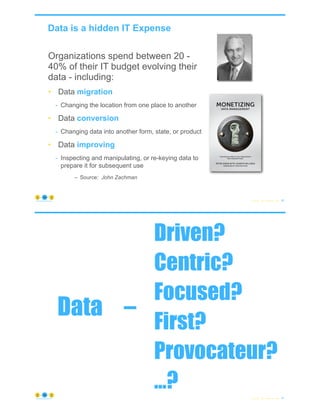 Data is a hidden IT Expense
© Copyright 2021 by Peter Aiken Slide # 46
https://anythingawesome.com
PETER AIKEN WITH JUANITA BILLINGS
FOREWORD BY JOHN BOTTEGA
MONETIZING
DATA MANAGEMENT
Unlocking the Value in Your Organization’s
Most Important Asset.
Organizations spend between 20 -
40% of their IT budget evolving their
data - including:
• Data migration
- Changing the location from one place to another
• Data conversion
- Changing data into another form, state, or product
• Data improving
- Inspecting and manipulating, or re-keying data to
prepare it for subsequent use
– Source: John Zachman
© Copyright 2021 by Peter Aiken Slide # 47
https://anythingawesome.com
Data –
Driven?
Centric?
Focused?
First?
Provocateur?
…?
 