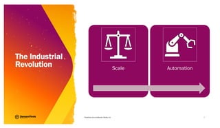 Proprietary and confidential, Validity, Inc. 7
Scale Automation
The Industrial
Revolution
 