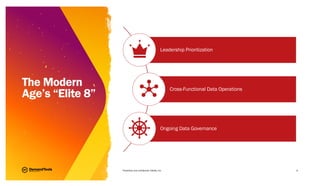 Proprietary and confidential, Validity, Inc. 9
Leadership Prioritization
Cross-Functional Data Operations
Ongoing Data Governance
The Modern
Age’s “Elite 8”
 