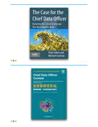 © Copyright 2021 by Peter Aiken Slide # 14
https://anythingawesome.com
© Copyright 2021 by Peter Aiken Slide # 15
https://anythingawesome.com
Chief Data Officer
Combat
Recasting the executive team. make full use of the most
valuable assets
 